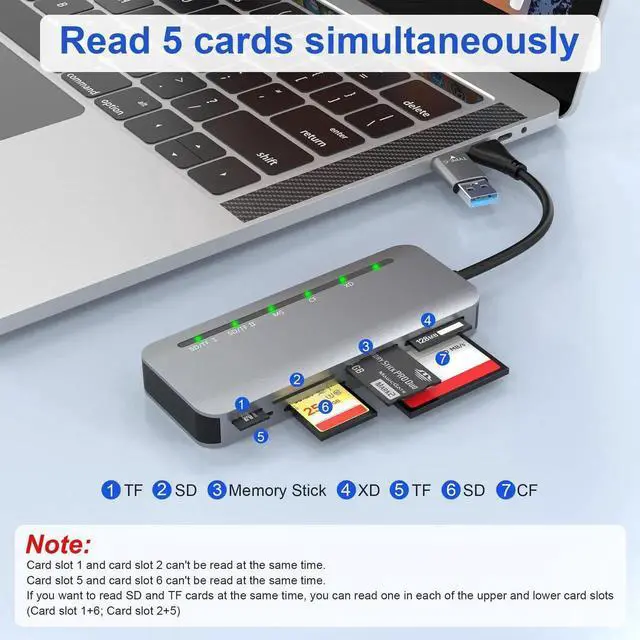 Alt view image 4 of 7 - 7-in-2 Multi Camera Card Reader, USB 3.0 & USB-C Dual Interface Memory Stick Pro Duo Adapter, Supports SD/Micro SD/CF/XD/MS Pro Duo, 5Gbps High Speed, Read 5 Cards Simultaneously, Compatible with iPho