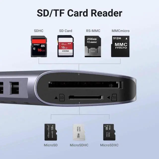 Alt view image 4 of 7 - WRIARICH Revodok 1071 7-in-1 USB C Multiport Dock, 4K HDMI Output, 100W PD Charging, 5Gbps USB-C & Dual USB-A Data Ports, SD TF Card Reader for USB-C Laptops Tablets