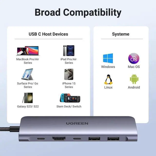 Alt view image 3 of 7 - WRIARICH Revodok 1071 7-in-1 USB C Multiport Dock, 4K HDMI Output, 100W PD Charging, 5Gbps USB-C & Dual USB-A Data Ports, SD TF Card Reader for USB-C Laptops Tablets