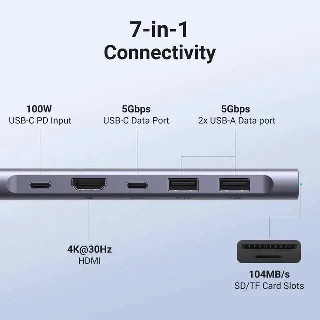 Alt view image 7 of 7 - WRIARICH Revodok 1071 7-in-1 USB C Multiport Dock, 4K HDMI Output, 100W PD Charging, 5Gbps USB-C & Dual USB-A Data Ports, SD TF Card Reader for USB-C Laptops Tablets