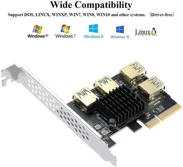 Alt view image 5 of 7 - WRIARICH PCI-E 4X to 4-Port USB 3.0 Multiplier Riser Card, 20Gbps Bandwidth GPU Converter Adapter for Bitcoin ETH Mining