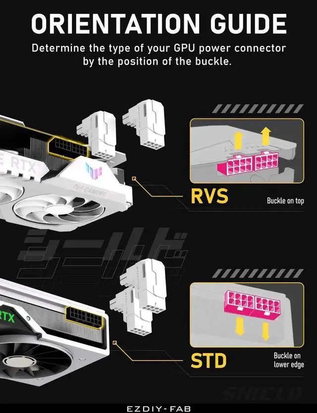Alt view image 3 of 6 - WRIARICH 2 Pack Shield Series 90 Degree 8 Pin PCIe GPU Power Adapter, Aluminum Shell Angled 8Pin PCI-E Power Connector White for Desktop Graphics Card Cable Management