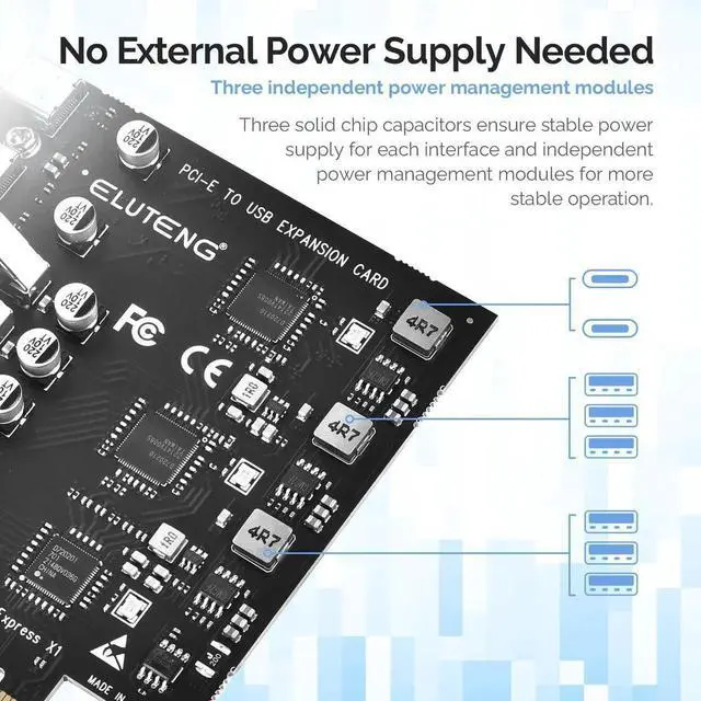 Alt view image 2 of 6 - WRIARICH 8-Port PCIe USB 3.2 Expansion Card (6×USB-A + 2×USB-C), Built-in 3 Independent Power Modules