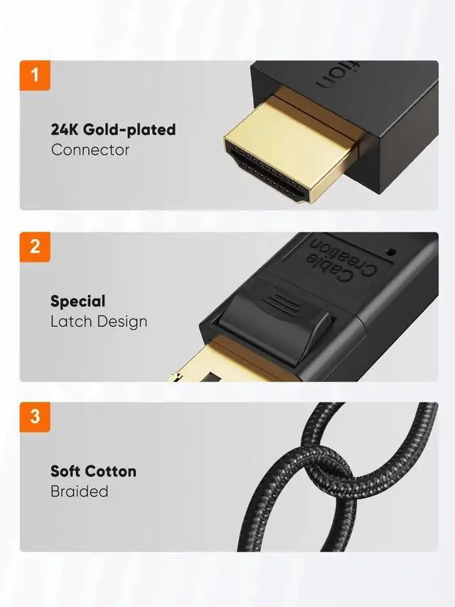 Alt view image 4 of 7 - WRIARICH 6FT Active DisplayPort to HDMI Braided Cable, 4K@30Hz 3D Eyefinity Multi-Screen Cord 1.83M Black for GPU Monitor
