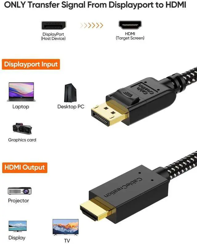 Alt view image 5 of 7 - WRIARICH 6FT Active DisplayPort to HDMI Braided Cable, 4K@30Hz 3D Eyefinity Multi-Screen Cord 1.83M Black for GPU Monitor