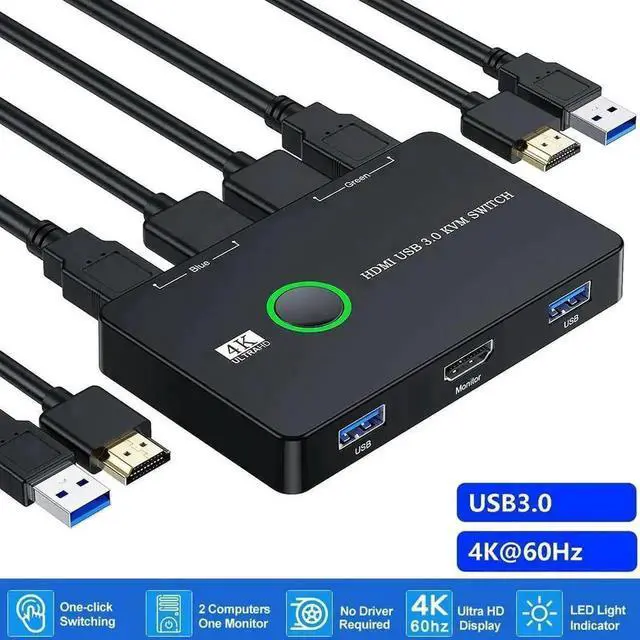 Main image of WRIARICH Upgraded 2 Port HDMI USB 3.0 KVM Switch 4K@60Hz, 2 PCs Share 1 HD Monitor Keyboard Mouse Printer, Includes 2 HDMI Cables & 2 USB Cables