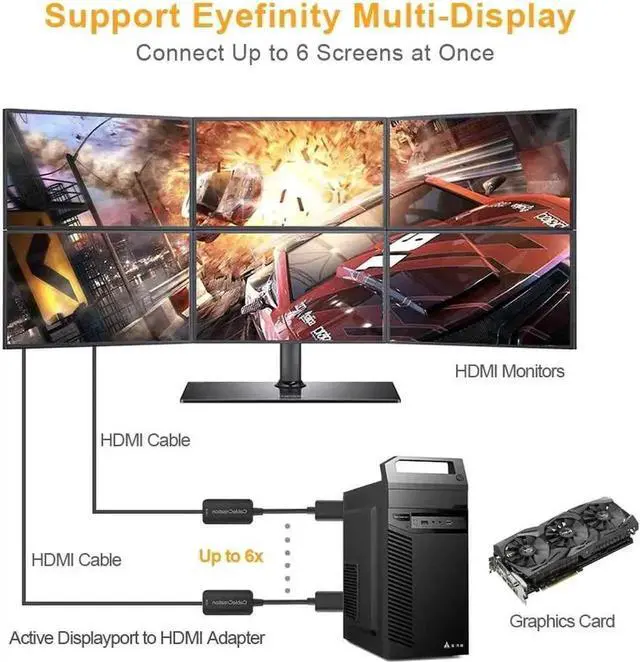 Alt view image 5 of 7 - WRIARICH CableCreation Active DP 1.4 Male to HDMI 2.0 Female Adapter Gold-Plated Support 4K60Hz 2K144Hz HDR Eyefinity Multi-Display