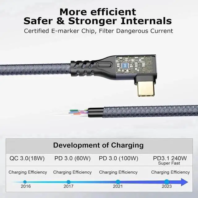 Alt view image 6 of 7 - WRIARICH 6.6ft USB4 & Thunderbolt 4 Cable, USB-C to USB-C, 40Gbps Data, 240W PD3.1 Charging, 8K@60Hz 4K@120Hz HDR Video for Laptops, SSD & Monitors