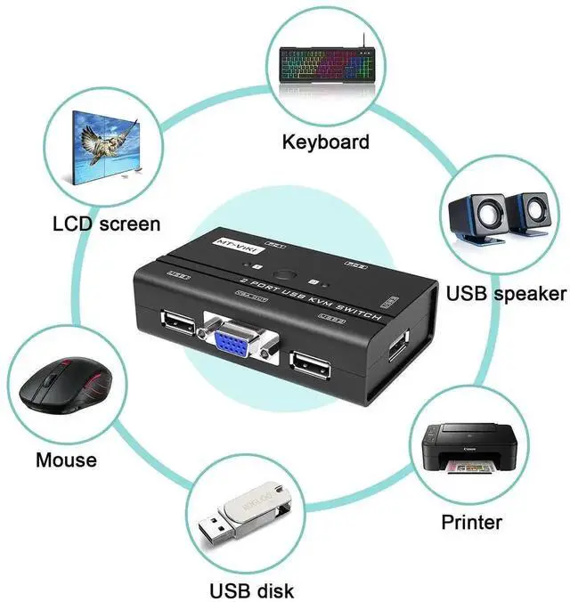 Alt view image 7 of 7 - WRIARICH MT-VIKI 2 Port VGA USB KVM Switch, 2 Computers Share 1 Monitor Keyboard Mouse Printer, Max 1920x1440, 2 KVM Cables Included, Compatible with Dell HP Lenovo ASUS Acer All Brand PCs Laptops