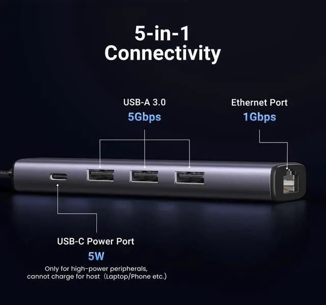 Alt view image 5 of 6 - WRIARICH 5 in 1 USB 3.0 Hub with Gigabit Ethernet Adapter, Multiport USB LAN Dongle with 3×USB 3.0 + RJ45 + USB-C Power Port, Plug and Play Compatible with MacBook, Dell XPS, Windows 11 Laptops