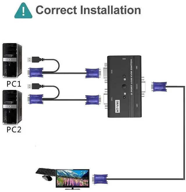 Alt view image 7 of 7 - WRIARICH MT-VIKI 2 Port VGA USB KVM Switch, 2 Computers Share 1 Monitor, Keyboard, Mouse & Printer, 2 Matching KVM Cables Included