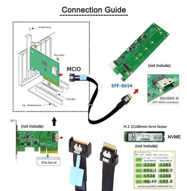 Alt view image 5 of 7 - WRIARICH PCIe 5.0 MCIO Mini Cool Edge IO 4i 38Pin Male to SFF-8654 Slimline 4X High-Speed Extender Cable, 50cm Server Internal Data Cable