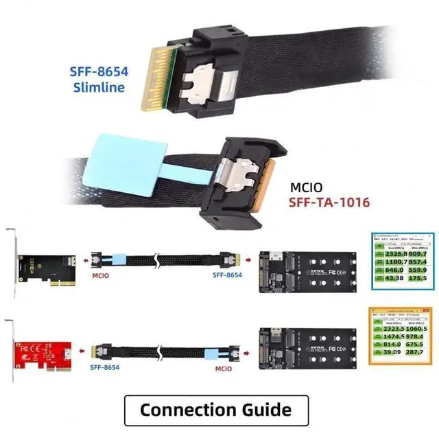 Alt view image 4 of 7 - WRIARICH PCIe 5.0 MCIO Mini Cool Edge IO 4i 38Pin Male to SFF-8654 Slimline 4X High-Speed Extender Cable, 50cm Server Internal Data Cable
