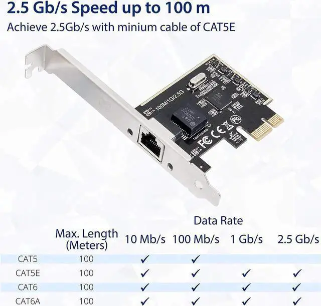 Alt view image 6 of 6 - WRIARICH 2.5G PCIe Network Card 10/100/1000/2500 Mbps RJ45 LAN Adapter SI-PEX24059