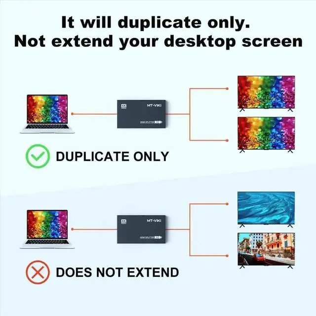 Alt view image 3 of 7 - WRIARICH MT-VIKI 1 in 2 Out HDMI 2.0b Splitter, 18Gbps 4K@60Hz HDMI Mirror Distributor Support RGB 4:4:4 HDCP 2.2 HDR for PS4 Fire Stick HDTV Monitor