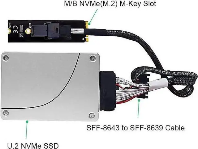 Alt view image 2 of 7 - M.2 M-Key to SFF-8643 Mini SAS Expansion Card Kit, U.2 NVMe Adapter with 1.64FT SFF-8643 to SFF-8639 Cable, Compatible with Intel SSD 750, P3600, P3700 U.2 PCIe SSD for Motherboard Storage Expansion