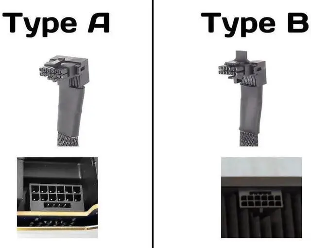 Alt view image 2 of 4 - WRIARICH 12VHPWR 12+4 Pin GPU Power Adapter Cable, PCIe 5.0 90 Degree Sleeved Cord, 4×8Pin to 16Pin Type B, 5.9 Inch for RTX 4090 4080 4070Ti 3090Ti