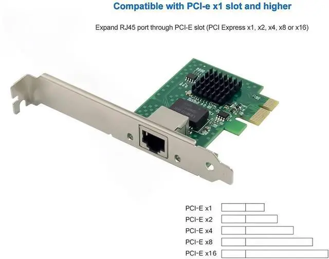 Alt view image 7 of 7 - WRIARICH PCIe 3.1 2.5G Base-T Network Card with Intel I225-V Chip + 3FT Cat8 Ethernet Cable, 2500/1000/100Mbps RJ45 LAN Adapter, Low Profile Bracket Included for Windows 10/11