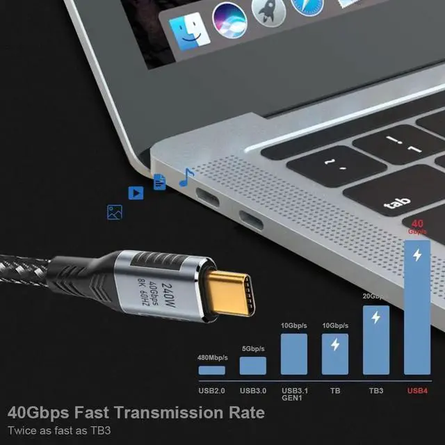 Alt view image 4 of 7 - WRIARICH 180cm USB4 Type-C to Type-C Cable, 40Gbps Data, 240W PD Charging, 8K@60Hz Video, Compatible with USB 3.1
