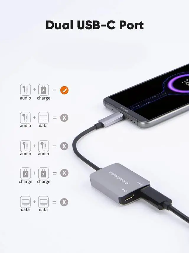 Alt view image 2 of 7 - WRIARICH Grey 2-in-1 USB C Splitter, USB C Audio & PD Fast Charging Dongle Compatible with iPhone 15/16 Series, iPad, MacBook, Galaxy S24/S23/S22+, Pixel 9/8/7+