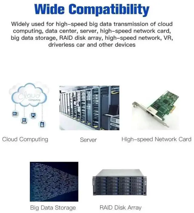 Alt view image 4 of 6 - WRIARICH 0.5M Mini SAS Server RAID Cable, SFF-8088 to SFF-8644 High Density HD External Storage Data Cable