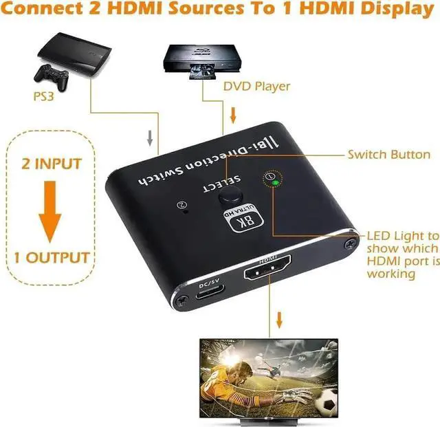 Alt view image 7 of 7 - WRIARICH Aluminum Bi-Directional HDMI 2.1 Switch 8K@60Hz 4K@120Hz 48Gbps 2 in 1 Out /1 in 2 Out HDMI Switcher Splitter HDCP2.3 HDR VRR for PS5 PS4 Xbox Roku Apple TV Fire Stick Sony TV