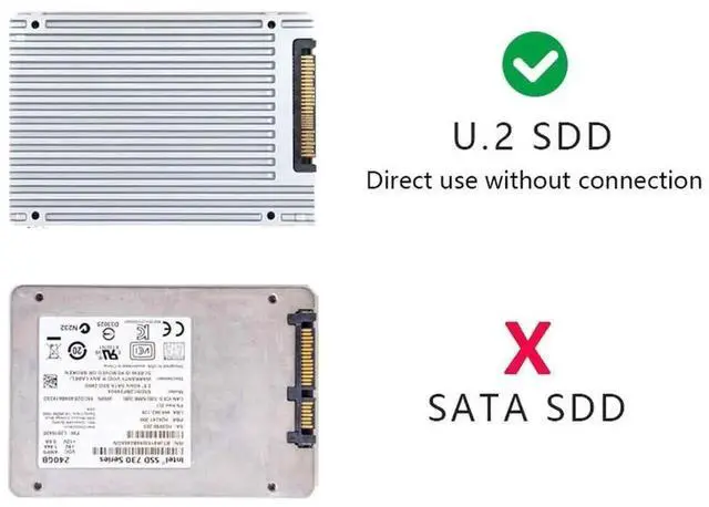 Alt view image 4 of 6 - WRIARICH CAB861139 50cm Oculink SFF-8611 4i 38Pin to SFF-8639 U.2/U.3 NVMe SSD Cable, PCIe 4.0 Mini SAS Adapter Cable with 15-Pin SATA Power for Server Mainboard NVMe Storage Drives