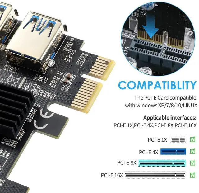 Alt view image 3 of 7 - WRIARICH PCIe 1 to 4 Riser Card, PCI-E 1X to 4 Ports USB 3.0 Adapter Multiplier for Bitcoin Mining GPU