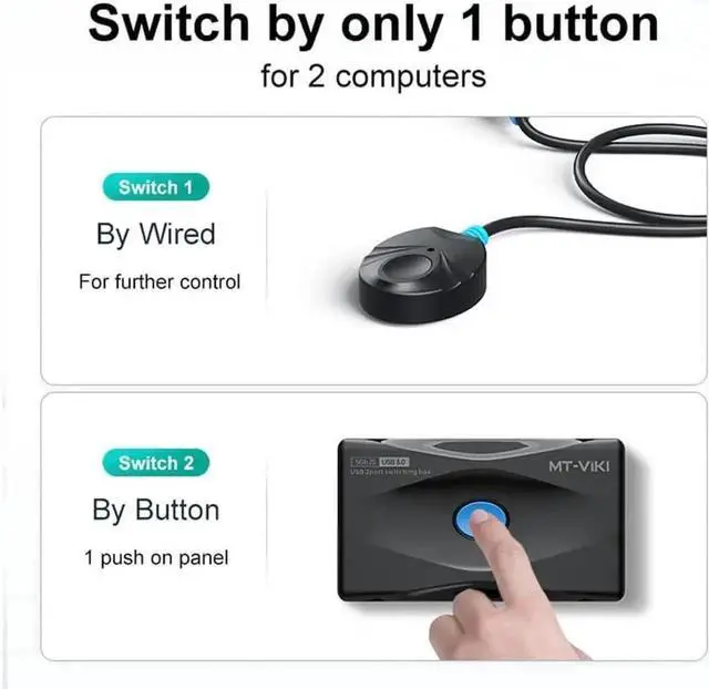 Alt view image 5 of 7 - WRIARICH 2 In 4 Out USB 3.0 Switch Selector, 5Gbps High Speed 4-Port Peripheral Sharing Switcher for 2 PCs to Share Keyboard Mouse Printer Scanner Laptop, Comes with 2 USB Cables