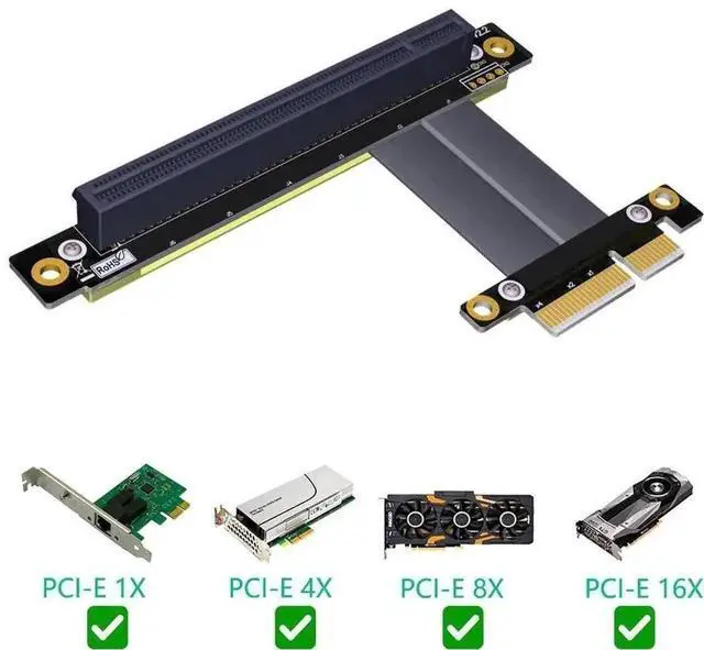 Main image of WRIARICH PCIe 4X to 16X Riser Cable, Flexible GPU Extension Cord for Desktop PC