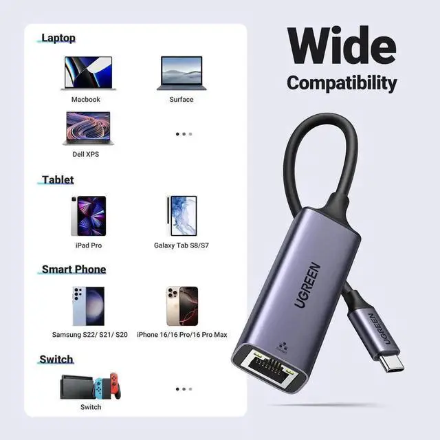 Alt view image 7 of 7 - WRIARICH UGREEN USB C to Gigabit Ethernet Adapter Aluminum 1Gbps RJ45 Dongle Compatible Thunderbolt 4/3