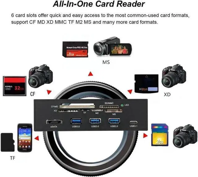 Alt view image 2 of 7 - WRIARICH 5.25 Inch All-in-One Multifunction PC Front Panel Card Reader, Internal Bay Hub with 3 USB3.0, USB2.0, Type-C, eSATA Ports, Supports MD/SD/MMC/XD/TF/M2/MS/CF Cards Up to 64GB