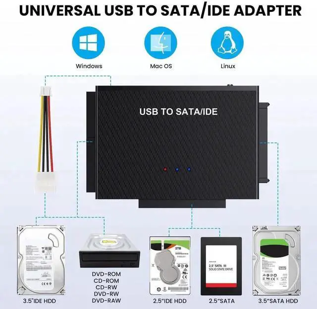Alt view image 4 of 7 - WRIARICH USB 3.0 & USB-C to SATA IDE Hard Drive Reader Adapter Kit, Universal Converter for 2.5/3.5" IDE HDD & 2.5" SATA SSD, Equipped with 12V 2A Power Supply Adapter