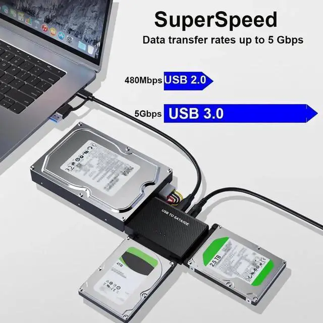 Alt view image 5 of 7 - WRIARICH USB 3.0 & USB-C to SATA IDE Hard Drive Reader Adapter Kit, Universal Converter for 2.5/3.5" IDE HDD & 2.5" SATA SSD, Equipped with 12V 2A Power Supply Adapter