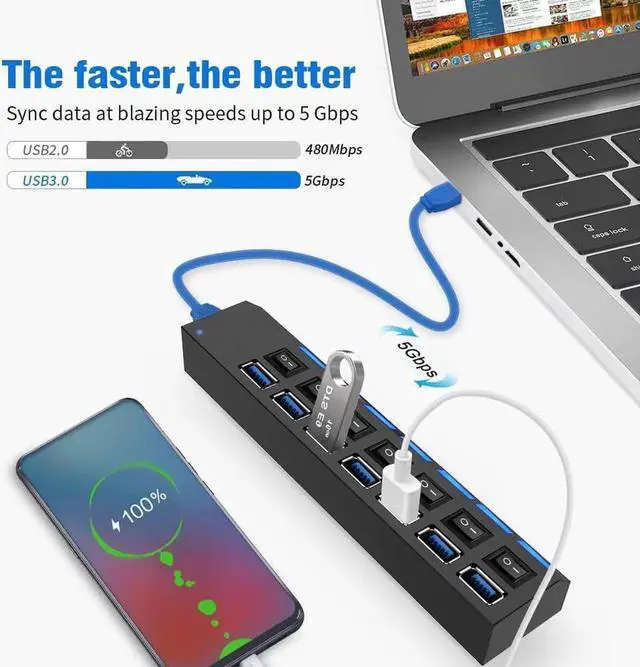 Alt view image 6 of 7 - Black 7-Port USB 3.0 Splitter Hub with Separate On/Off Switches & LED Power Indicators, High-Speed USB-A Data Expander Compatible with Laptops, Desktops, Mobile Hard Drives, Flash Drives & USB Accesso