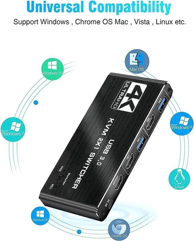Alt view image 3 of 7 - WRIARICH 2 Port USB 3.0 KVM Switch 2 In 1 Out, Support EDID & HDCP, 2 Computers Share Keyboard Mouse Printer