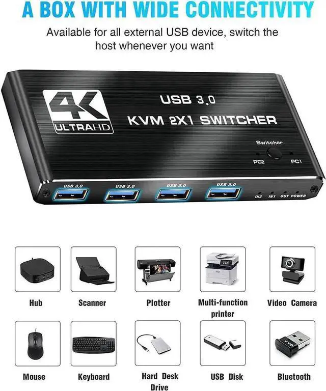 Alt view image 2 of 7 - WRIARICH 2 Port USB 3.0 KVM Switch 2 In 1 Out, Support EDID & HDCP, 2 Computers Share Keyboard Mouse Printer