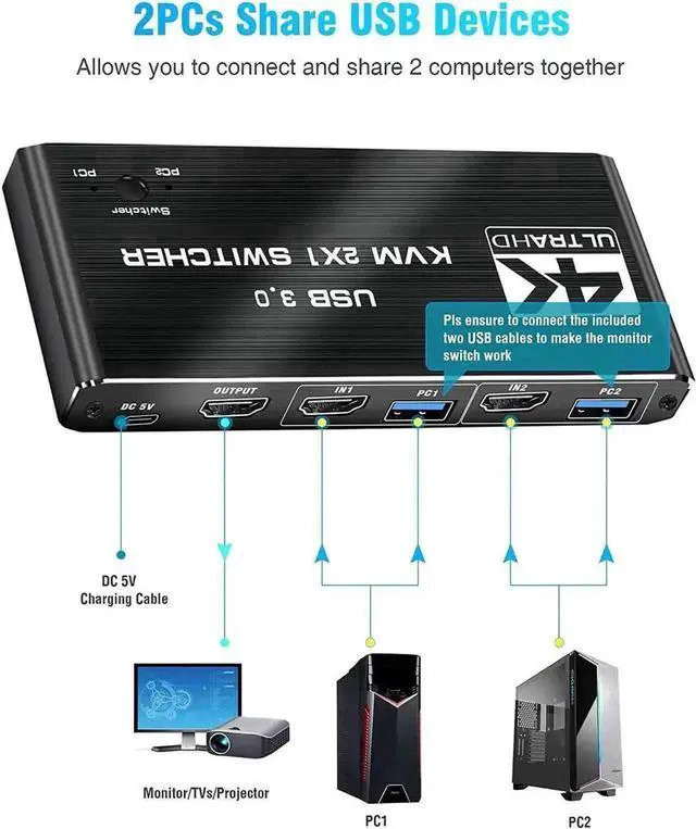 Alt view image 5 of 7 - WRIARICH 2 Port USB 3.0 KVM Switch 2 In 1 Out, Support EDID & HDCP, 2 Computers Share Keyboard Mouse Printer