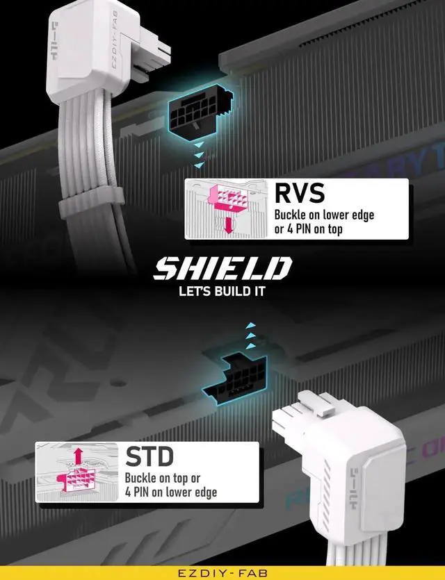 Alt view image 4 of 7 - WRIARICH White Reverse Type Shield PCIe 5.1 GPU Extension Cable with 90° 12V-2x6 Adapter, 16Pin 12VHPWR Extension Cord with Cable Combs for RTX 40/50 Series GPUs