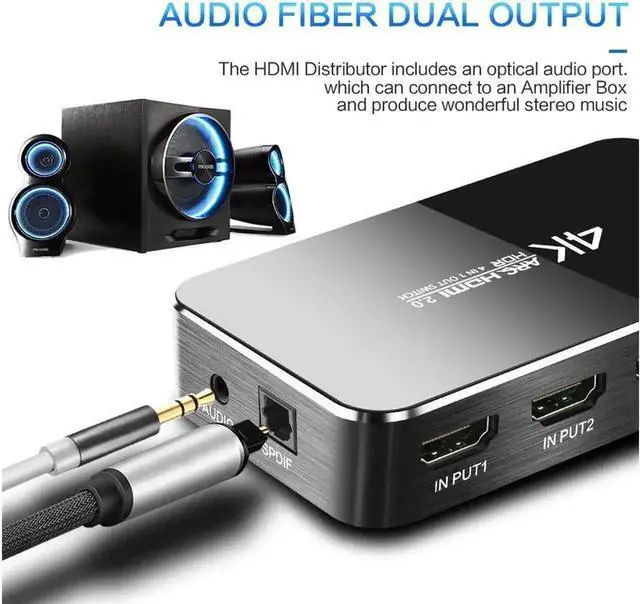 Alt view image 5 of 7 - WRIARICH 4 In 1 Out 4K HDMI Switch with Audio Extractor, Support ARC, IR Remote & HDR, HDMI Splitter Switcher for PS3 PS4 HDTV