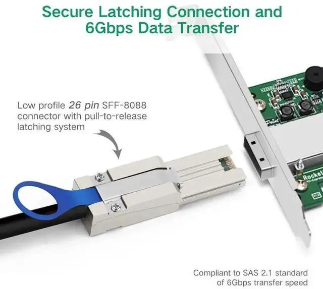 Alt view image 5 of 7 - WRIARICH 0.5M SFF-8088 to SFF-8088 External Mini SAS Extension Cable, 26Pin 4-Lane Multilane 6Gbps SAS 2.0 RAID Storage Cable for Server JBOD Data Center
