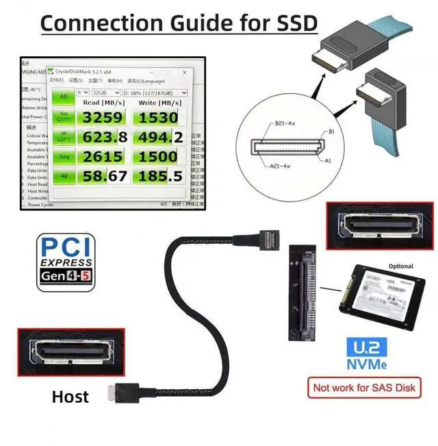 Alt view image 3 of 7 - WRIARICH 80cm Down-Angled 90° OCuLink SFF-8611 4i Active Data Cable, PCIe 4.0 SFF8611 Male to Male Cord for eGPU & High-Speed SSD