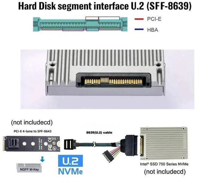 Alt view image 5 of 7 - WRIARICH 0.5M/1.64FT PCIe 4.0 SFF-8643 to SFF-8639 U.2 Cable with SATA Power for NVMe SSD