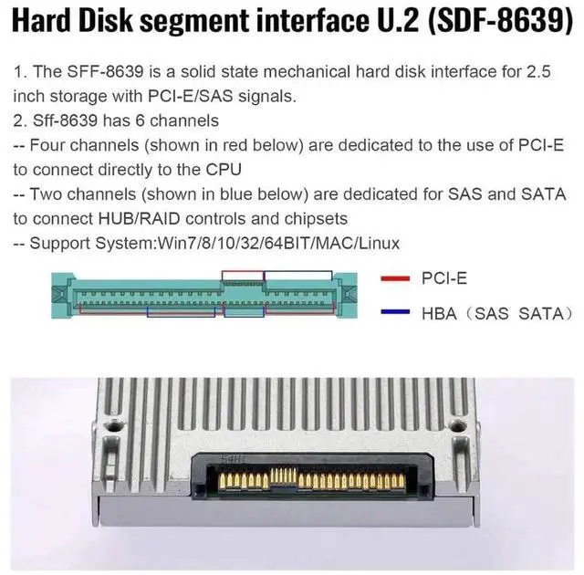 Alt view image 7 of 7 - WRIARICH 0.5M/1.64FT PCIe 4.0 SFF-8643 to SFF-8639 U.2 Cable with SATA Power for NVMe SSD