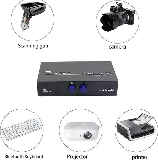 Alt view image 3 of 7 - WRIARICH 2-Port USB 2.0 Printer Sharing Switch, USB Device Port Splitter for 2 Computers Share One Peripheral, Comes with 2PCS USB 2.0 Male Cables
