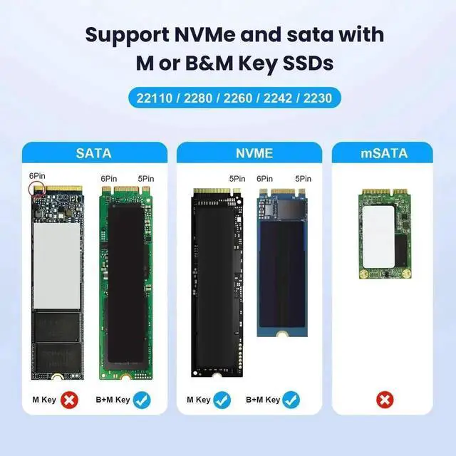 Alt view image 7 of 7 - WRIARICH USB 3.0 Type-C/A to M.2 NVMe SATA SSD Enclosure, RTL9210B Chip M-Key NGFF External Docking Case, Horizontal Design