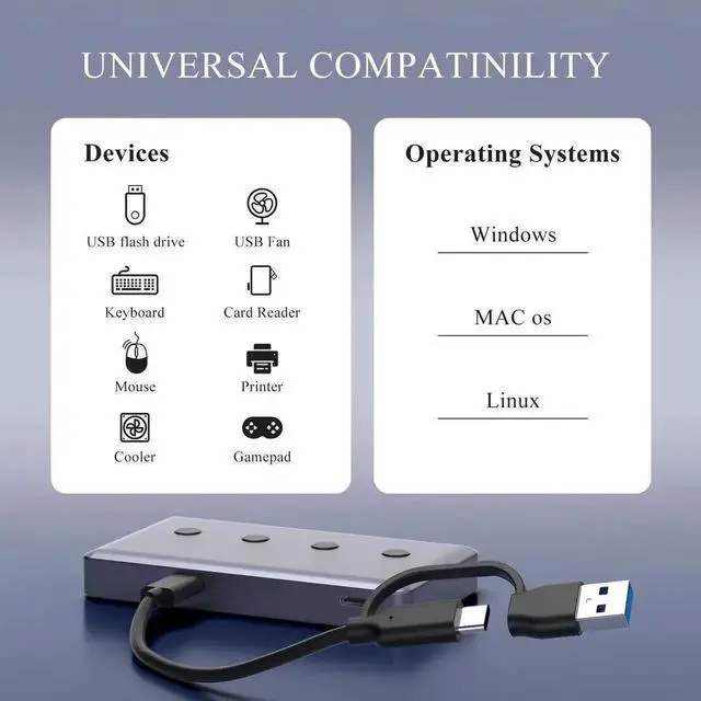 Alt view image 3 of 5 - WRIARICH 6 Port USB 3.2 Hub Splitter, USB-A & USB-C Ports with USB-C Power Input, 10Gbps High Speed Data Hub for PC, External HDD, Flash Drives, Keyboard and USB Peripherals