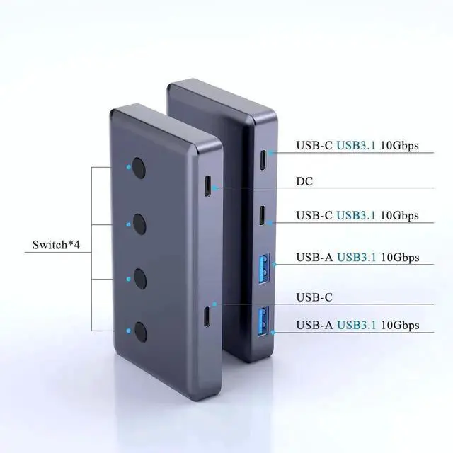 Alt view image 4 of 5 - WRIARICH 6 Port USB 3.2 Hub Splitter, USB-A & USB-C Ports with USB-C Power Input, 10Gbps High Speed Data Hub for PC, External HDD, Flash Drives, Keyboard and USB Peripherals