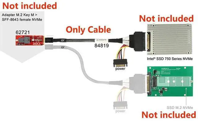 Alt view image 2 of 7 - WRIARICH 0.5M (1.64FT) PCIe 4.0 SFF-8643 to SFF-8639 U.2 Cable with SATA Power, Internal HD Mini SAS to U.2 NVMe SSD Cable for Motherboard Storage Expansion