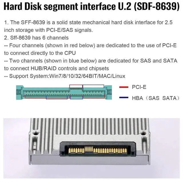 Alt view image 7 of 7 - WRIARICH 0.5M (1.64FT) PCIe 4.0 SFF-8643 to SFF-8639 U.2 Cable with SATA Power, Internal HD Mini SAS to U.2 NVMe SSD Cable for Motherboard Storage Expansion